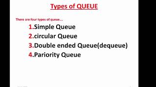 Queue in Data structure insertion and deletion algorithm of simple queue [upl. by Saberio]