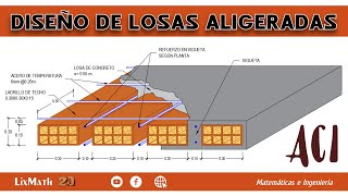 Diseño de Losas Aligeradas  Método ACI [upl. by Qidas919]