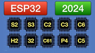 ESP32 Guide 2024  Choosing and Using an ESP32 Board [upl. by Nigem]