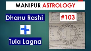 Dhanu Rashi  Tula Lagna by Manipur Astrology [upl. by Alleroif609]