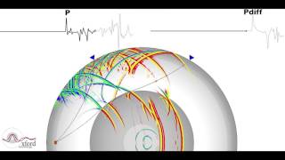 Seismic Wave Propagation Part 1 [upl. by Melentha651]