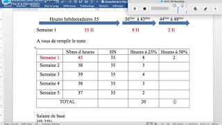 CALCUL HEURES SUPPLEMENTAIRES [upl. by Naziaf]