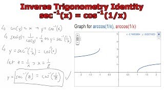 Inverse Trigonometry Identity arcsecx  arccos1x [upl. by Flori]