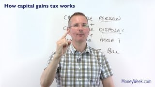 How capital gains tax works  MoneyWeek Investment Tutorials [upl. by Thill925]