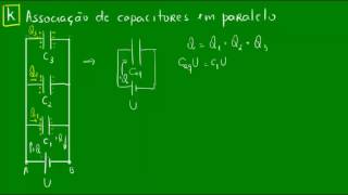 Associação de capacitores em paralelo [upl. by Ayeka]