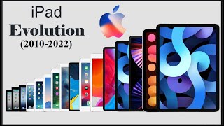 Evolution of Apple iPad  From 2010 To 2022  History of Apple iPad  Animated Slideshow [upl. by Zendah757]