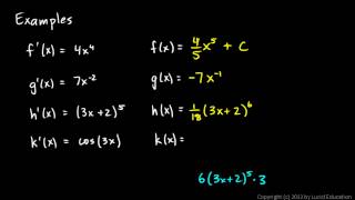 Calculus 51b  Antiderivative Examples [upl. by Acemaj]