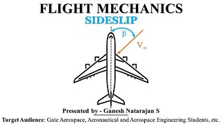 Sideslip  Flight Mechanics  GATE Aerospace [upl. by Judye127]