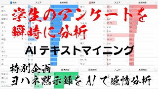 学生のアンケートを瞬時に集計・分析！AIテキストマイニング [upl. by Retrac]