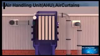 Dust Collector Working Principle Dust Collection System [upl. by Columbine163]