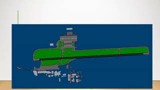 S2 PreTraining  Billund Airport Presentation [upl. by Thalassa]