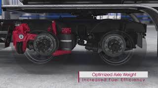 OPTIMAAX® Axle and Suspension System for Freightliner New Cascadia® [upl. by Purse]