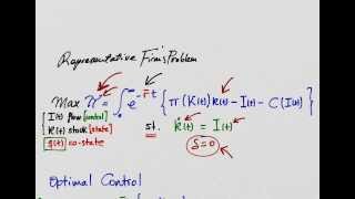 Investment 1 Model with internal adjustment costs Berkeley PhD [upl. by Latton498]