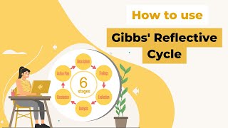 What is GIBBS REFLECTIVE CYCLE and How to Use It with an Example [upl. by Nerrag]