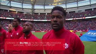 The Top 5 Canada Soccer Moments at BC Place Vancouver [upl. by Nuawed]