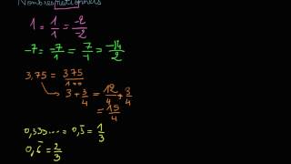 Introduction aux nombres rationnels et irrationnels [upl. by Naga]