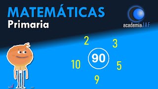 Criterios de divisibilidad del 2 3 5 9 y 10 [upl. by Htebazileyram]