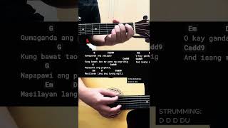 Pagibig  Sponge Cola  Easy Guitar Chords Tutorial For Beginners guitarlesson [upl. by Ynohtnaeoj]