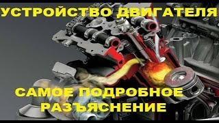 Общее устройство бензиновых и дизельных двигателей внутреннего сгорания [upl. by Nednil884]