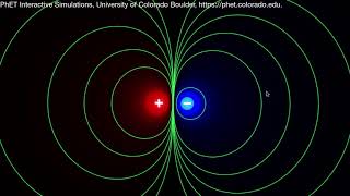 Equipotential surfaces of two charges amp dipoles  Electrostatic potential  Physics  Khan Academy [upl. by Brackett]