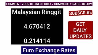 EURO MONEY EXCHNAGE RATES TODAY 21 OCTOBER 2024 [upl. by Slemmer]