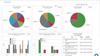 PractiTest  Test Management Tool Application demo [upl. by Adnuhsal]