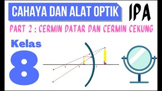 CAHAYA DAN ALAT OPTIK PART 2 CERMIN DATAR DAN CERMIN CEKUNG IPA KELAS 8 SMP [upl. by Iohk]