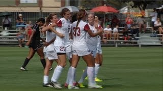 Soccer vs CSUN  Highlights [upl. by Renferd]