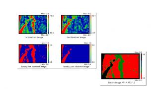 Spectra and Images from Raman Data in CasaXPS [upl. by Airotkiv699]