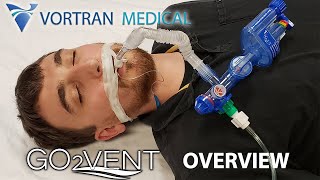 VORTRAN GO2VENT Training  Device Overview [upl. by Noemys]