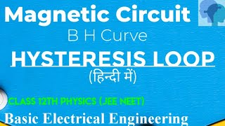 B H curve।hysterisis loop।hysterisis curve। class 12th physics । JEEmains NEET। residual flux [upl. by Mady]