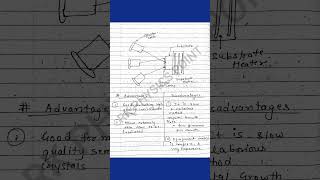 Molecular Beam Epitaxy Handwritten Notes  Thin Film Deposition Technique  VLSI Technology [upl. by Eldoree]