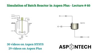 Simulation of Batch Reactor RBATCH in Aspen Plus  Lecture  60 [upl. by Warford]