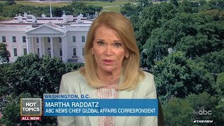 Martha Raddatz on SCOTUS DACA Decision  The View [upl. by Noimad]