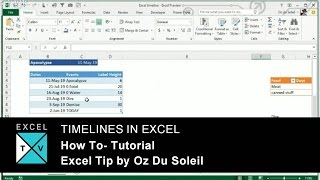 How to Build a Timeline in Excel  Excel Tips [upl. by Hildick]