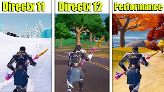 Fortnite Chapter 4 Best DirectX 11 vs DirectX 12 vs Performance Mode Settings Pack  FPS Boost [upl. by Peskoff]