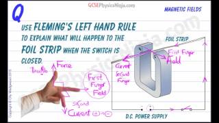 Flemings Left Hand Rule Explained  The Motor Effect  Electromagnetism Physics [upl. by Dranoc]