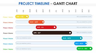 Create effective Project Timelines Slide in PowerPoint  Gantt Chart  Free download  Project Mgmt [upl. by Sirromaj]