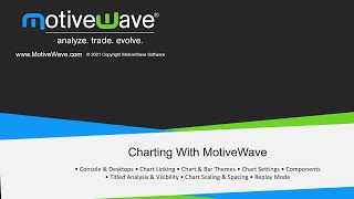 Charting With MotiveWave [upl. by Bugbee]