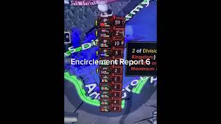 Encirclement Report 6 history battleofberlin hoi4 hoi4nostepback capcut games gaming [upl. by Adnalohs]