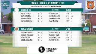 Edgar Eagles v Aintree CC [upl. by Antoinette346]