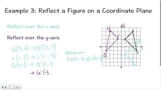Geometry 31 Reflections [upl. by Kellsie]