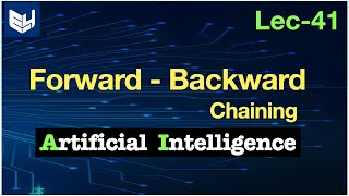 Forward backward chaining  Differences  AI  Artificial intelligence  Lec41  Bhanu Priya [upl. by Marcel766]