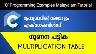 Multiplication Table  C Programming Examples Malayalam Tutorial [upl. by Merdith297]