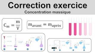 Correction exercice  La concentration massique 2nde [upl. by Schnapp]