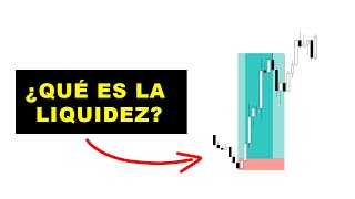 Te Explico que es la LIQUIDEZ y cómo IDENTIFICARLA en el GRÁFICO  Trading Institucional [upl. by Alleira886]