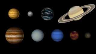 Solar System Planets Video [upl. by Darnall]