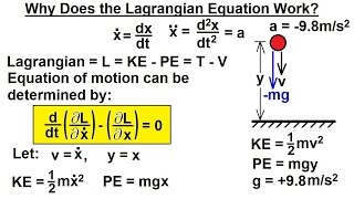 Physics 68 Lagrangian Mechanics 2 of 25 Why Does the Lagrangian Equation Work [upl. by Yasnil119]