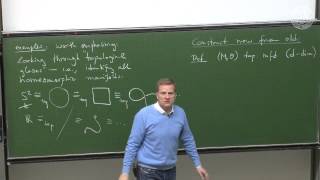 Topological manifolds and manifold bundles Lec 06  Frederic Schuller [upl. by Catherine262]