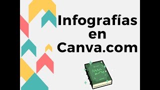 Tutorial para hacer una infografía en Canva [upl. by Tressia]